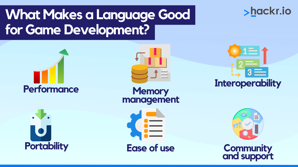 What Makes a Language Good for Game Development?